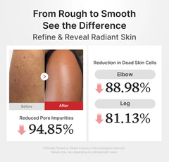 medicube - Hypochlorous Acid Body Peel Shot
