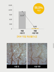 SOME BY MI - Yuja Niacin Brightening Body Serum Mist