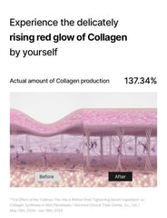 celimax - The Vita-A Retinol Shot Tightening Serum