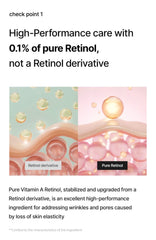 celimax - The Vita-A Retinol Shot Tightening Serum