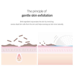 celimax - Heartleaf BHA Peeling Pad