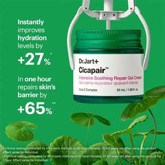 Cicapair intensive soothing gel cream