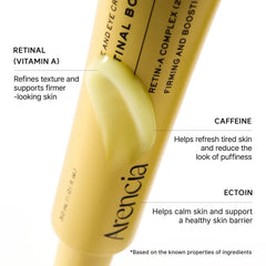 Arencia retinal serum