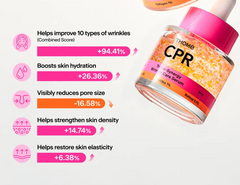 THOME CPR Triple-Synergy Wrinkle Care Serum