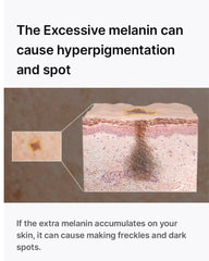 Celimax dark spot serum