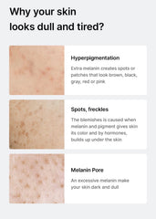 Celimax dark spot serum