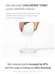 celimax - Heartleaf BHA Peeling Pad