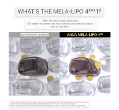 Anua Vita 10 Poastrix Serum Mask Pack (7 pieces)
