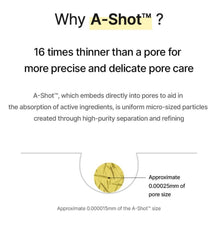 Celimax The Vita A Retinal Shot Tightening Booster