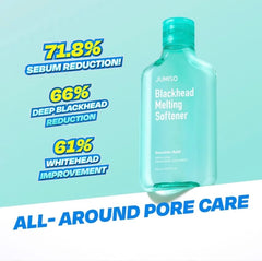 JUMISO - Blackhead Melting Softener Special Set