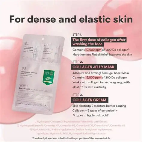 VT - Cica Collagen All In One 3step Mask