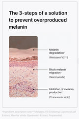 Celimax dark spot serum