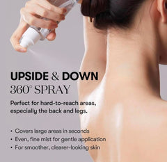 VT - Glycolic Reedle Shot Head To Toe Mist